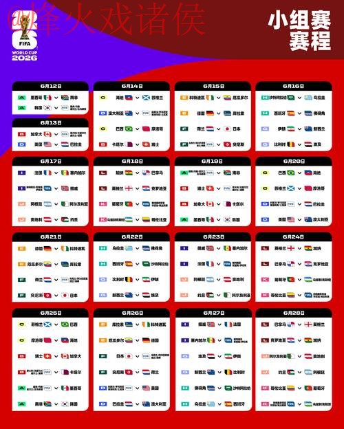 2026世界杯预测苹果最佳 2026世界杯预测苹果最佳