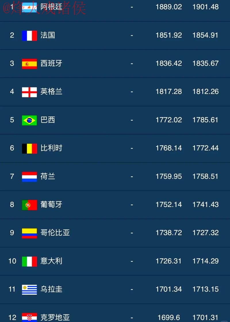 世界杯买球排行热门 世界杯买球排行热门