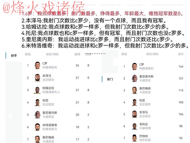 世界杯买球排行热门 世界杯买球排行热门