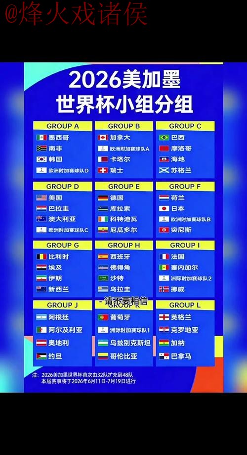 2026世界杯预测网站热门