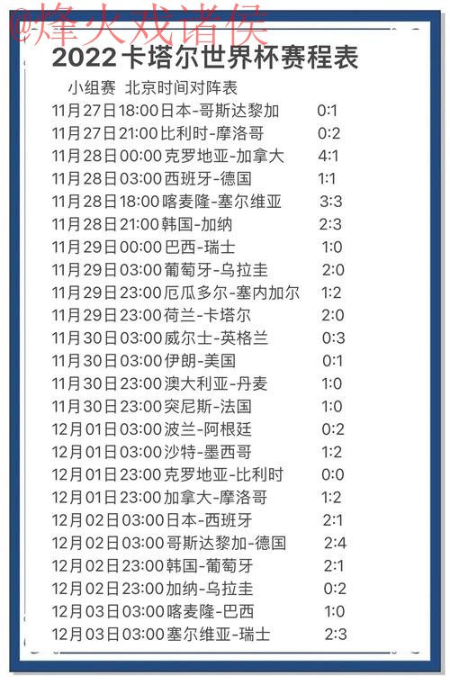 世界杯预测正规热门