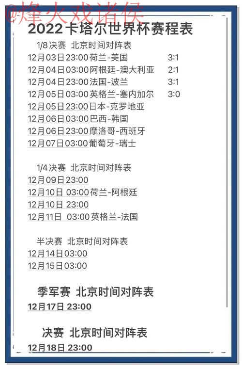 世界杯预测正规热门