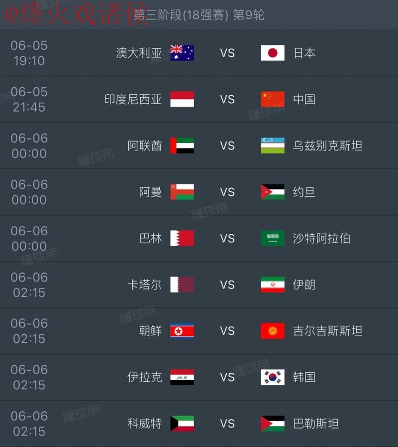 2026世界杯比分安全最佳