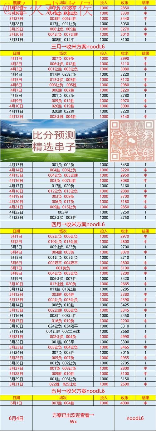 世界杯比分开户入口地址