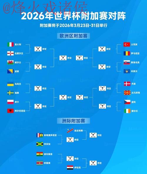2026世界杯外围最新地址全站