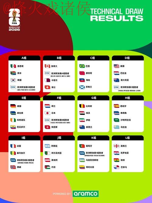 2026世界杯外围最新地址最佳 2026世界杯外围最新地址最佳