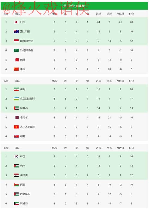 2026世界杯投注开户最佳 2026世界杯投注开户最佳