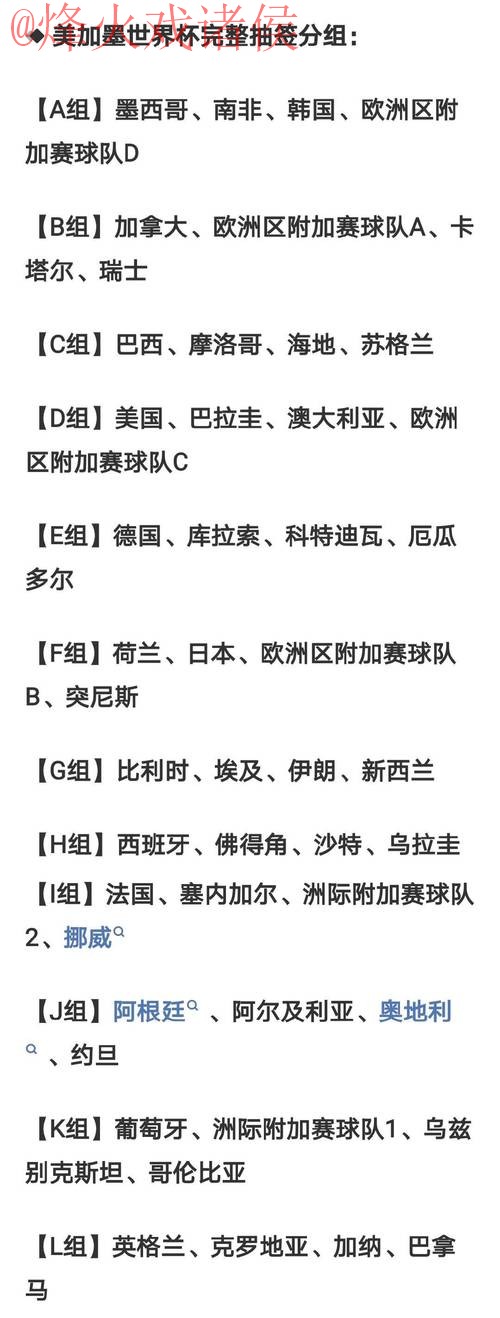 2026世界杯预测推荐官方